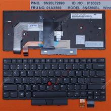 ThinkPad T470 BLACK FRAME BLACK (Backlit,For Win8) US SG-85610-XUA/SN1360BL Laptop Keyboard (OEM-B)
