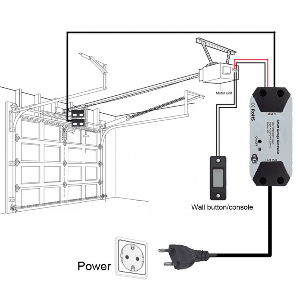 The intelligent WIFI garage door controller tuya app remotely controls the voice-timed rolling shutter door switch EU Plug  CKM01